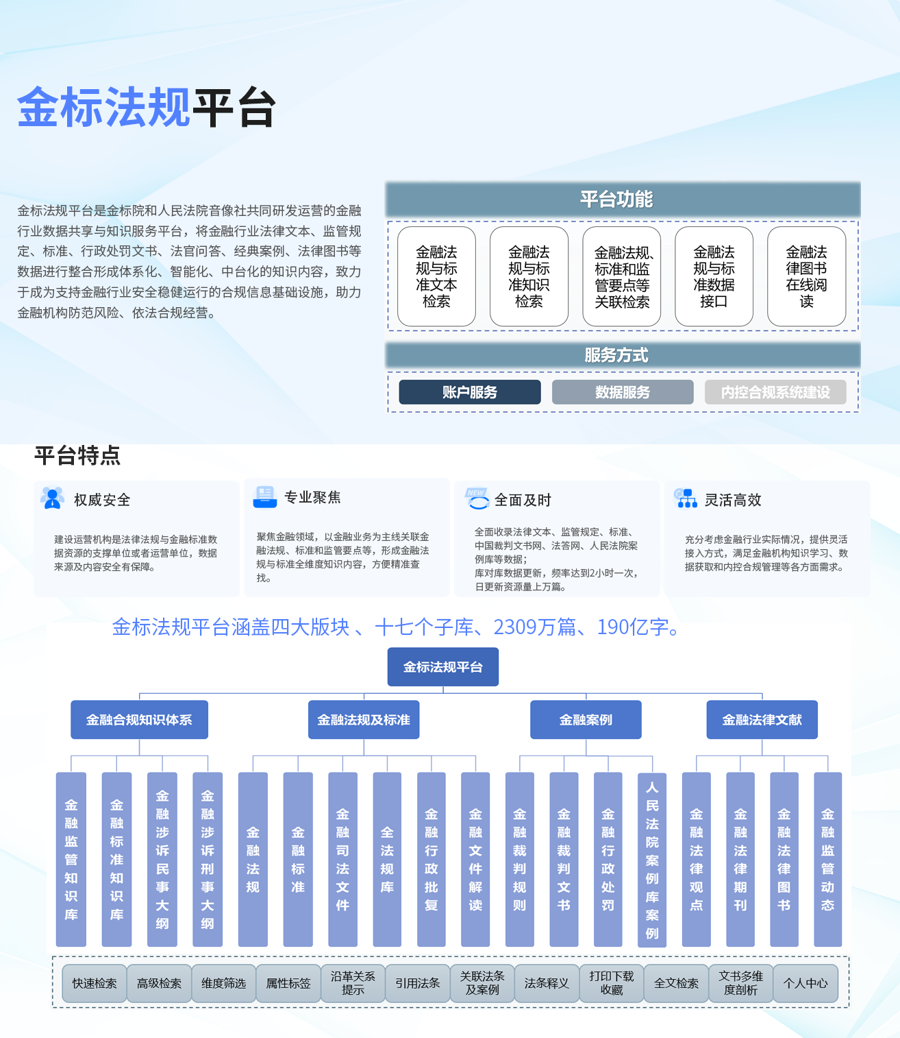 金标法规平台