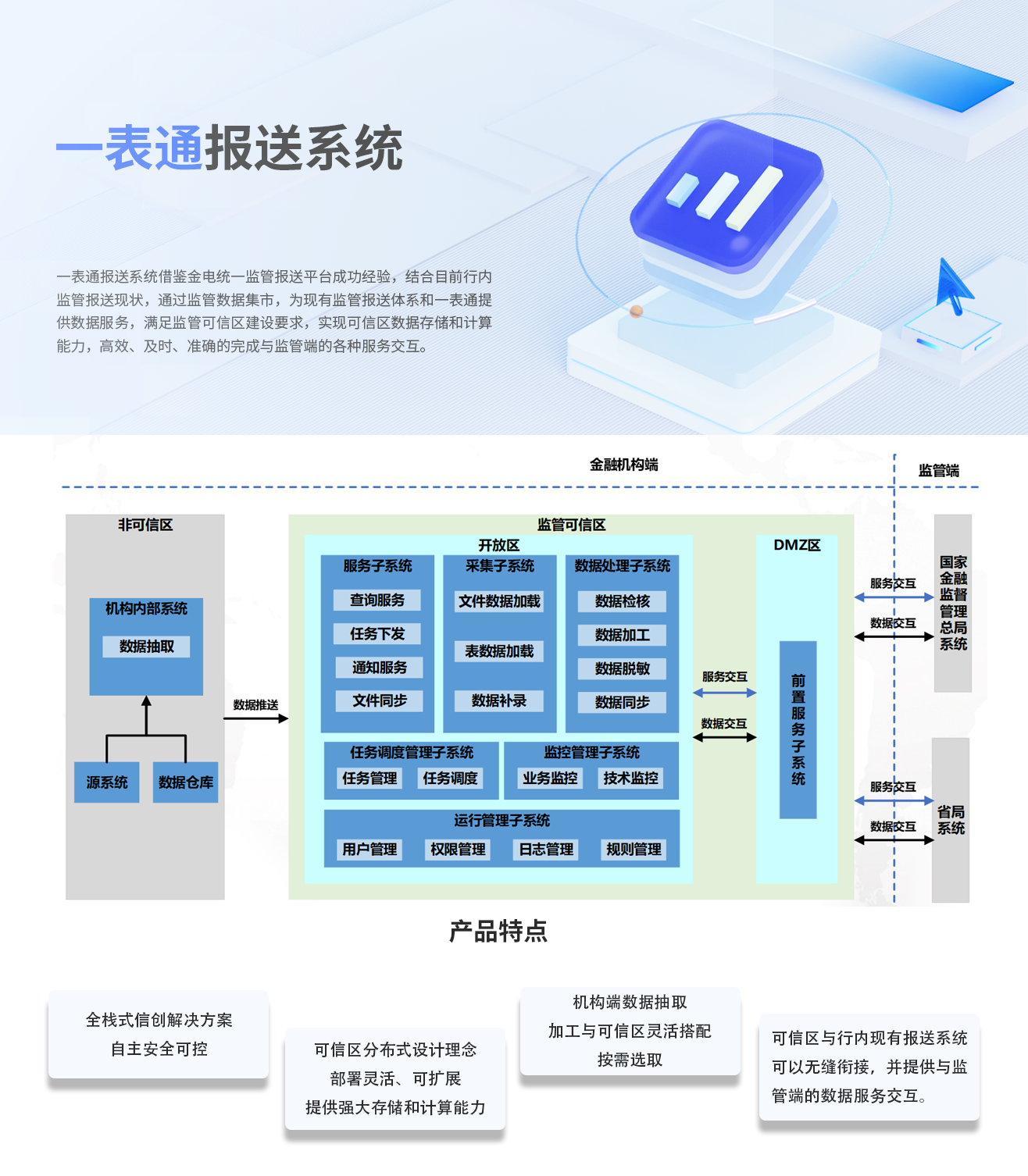 一表通报送系统