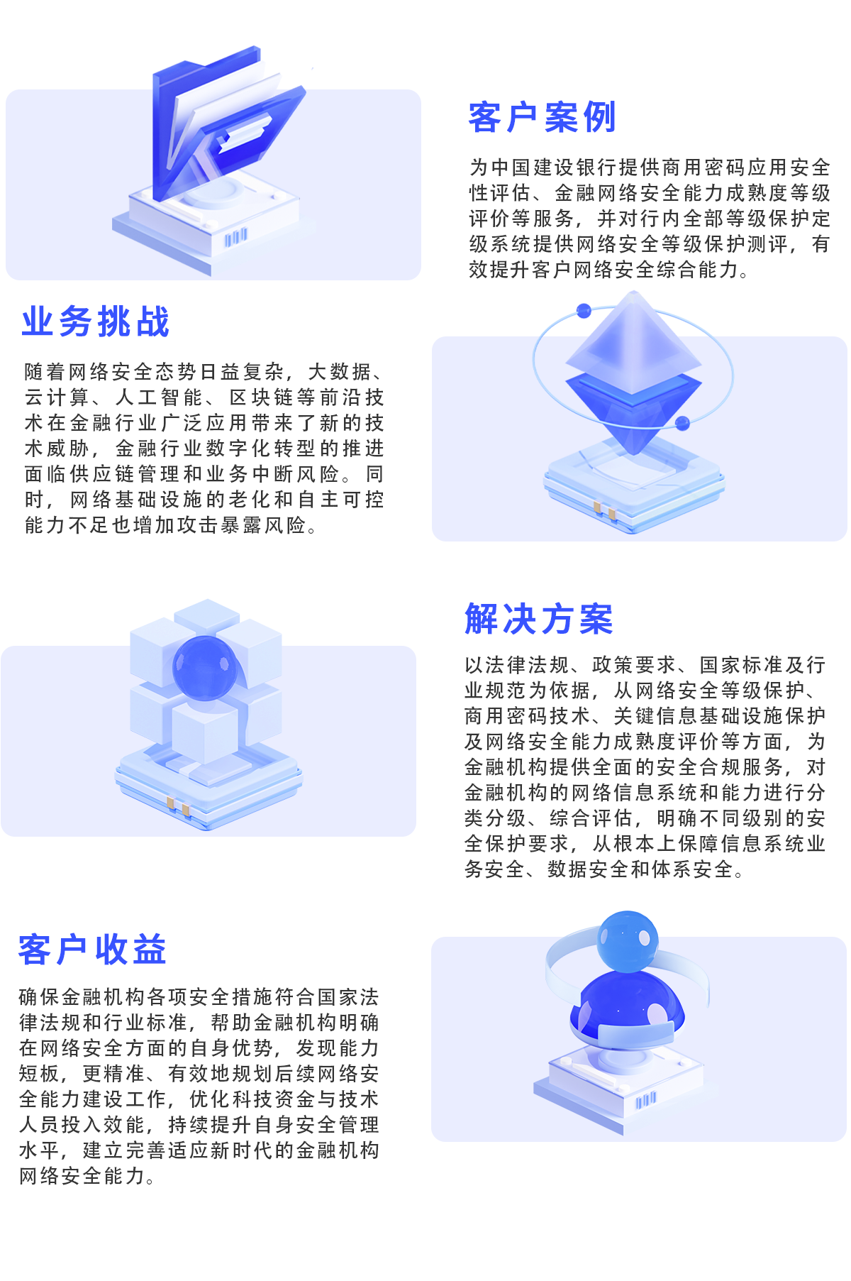 金融网络安全解决方案--“等级保护+密码测评+成熟度”