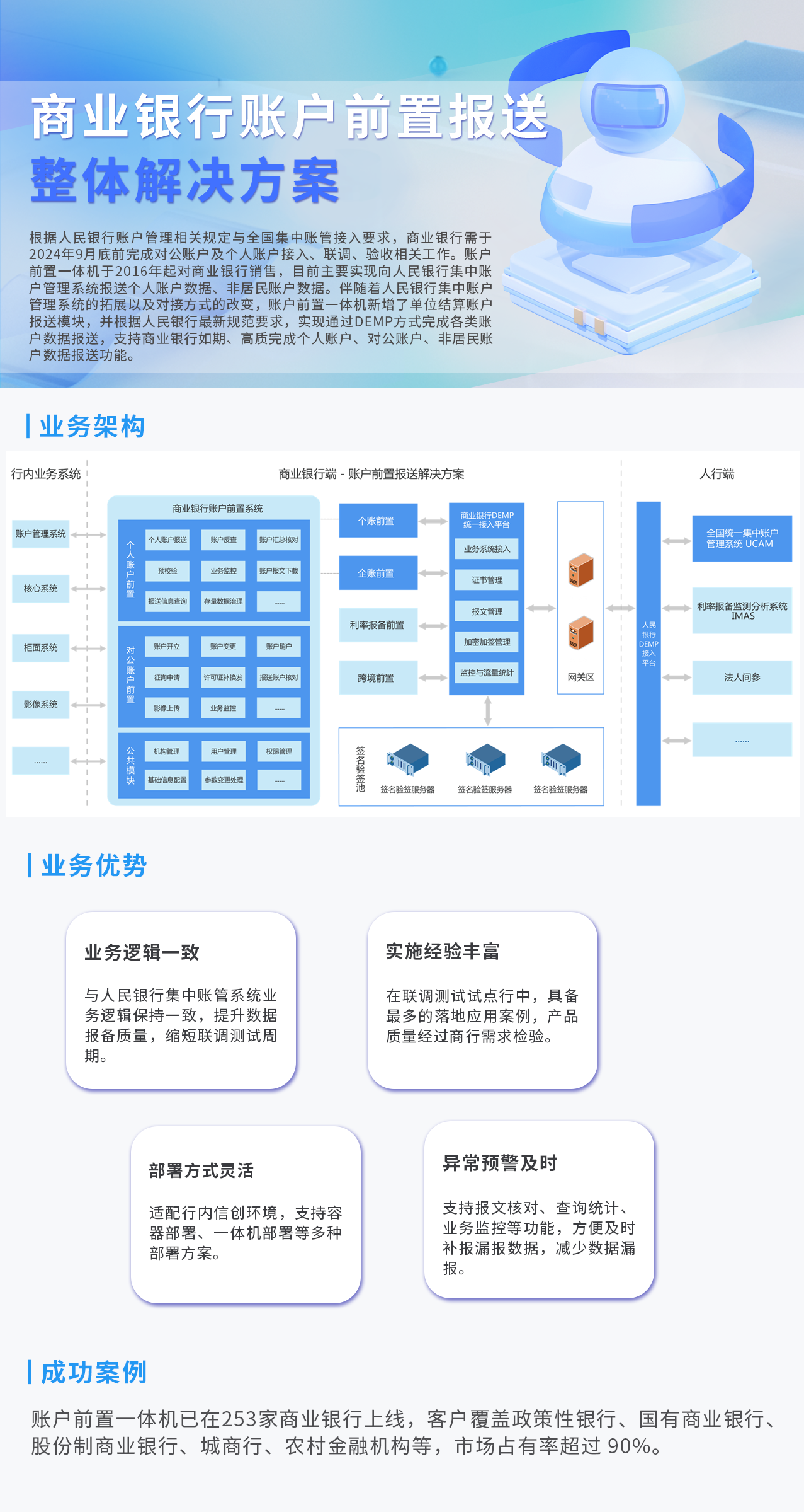 商业银行账户前置报送整体解决方案