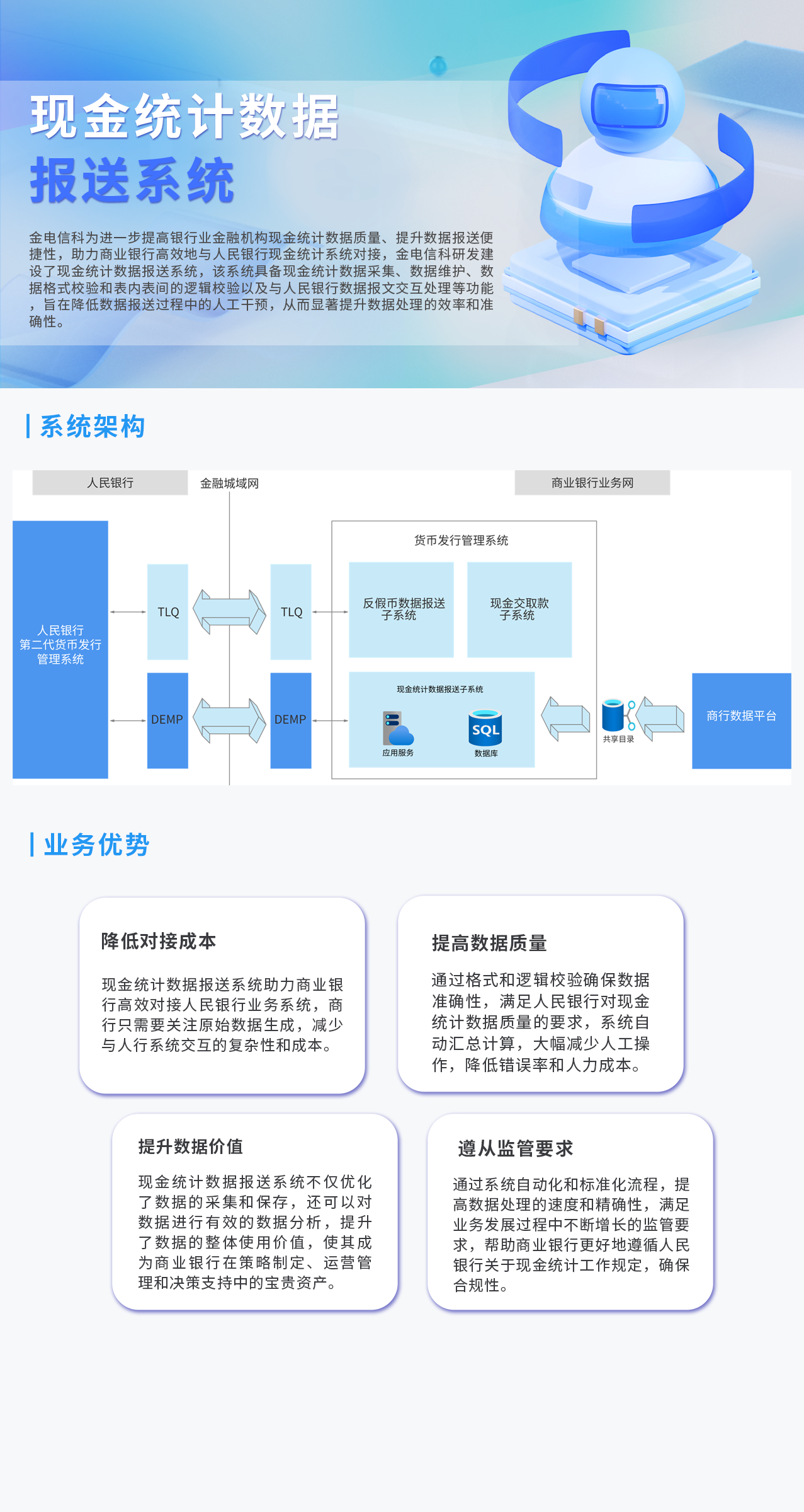 现金统计数据报送系统