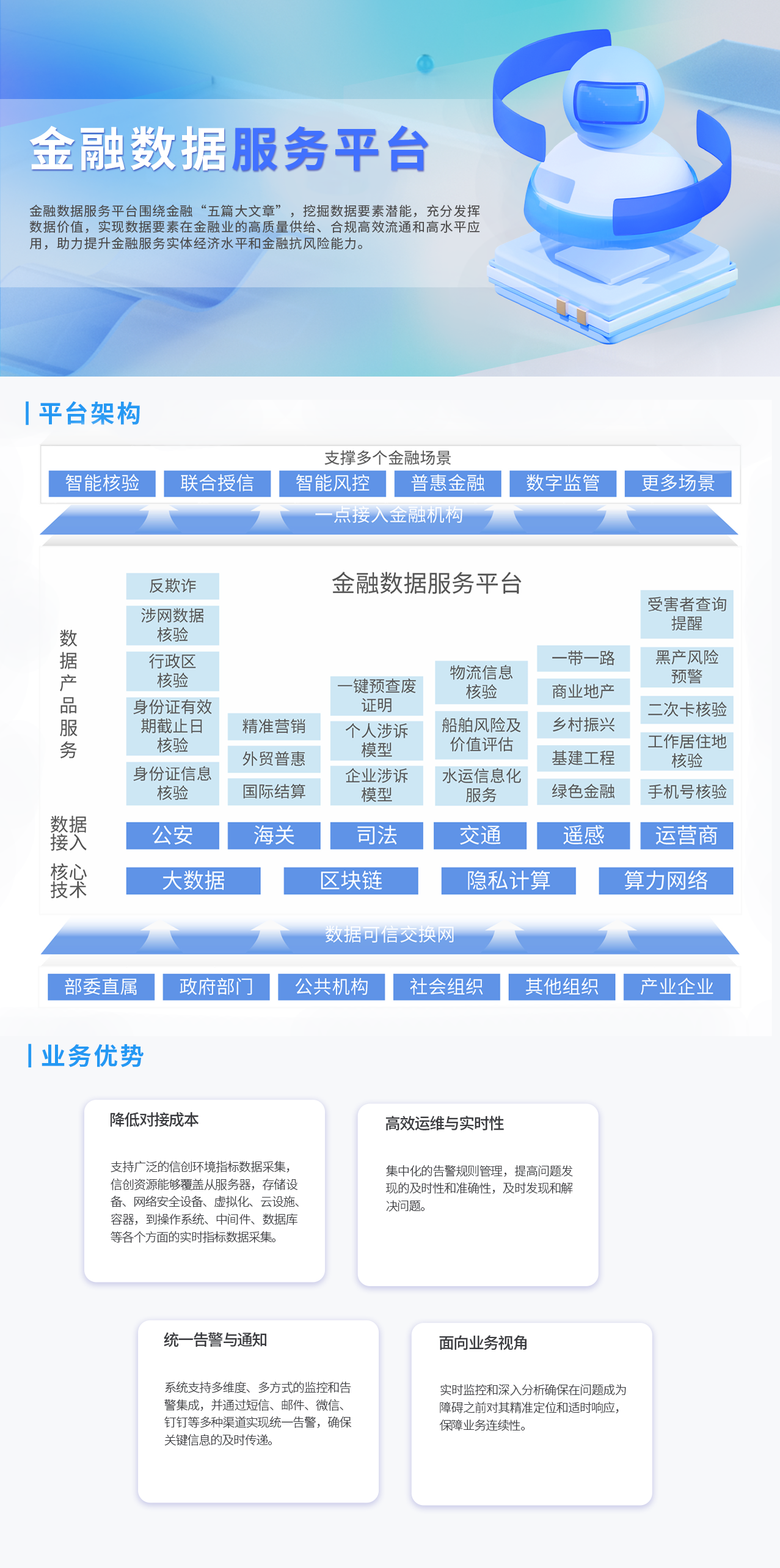 金融数据服务平台