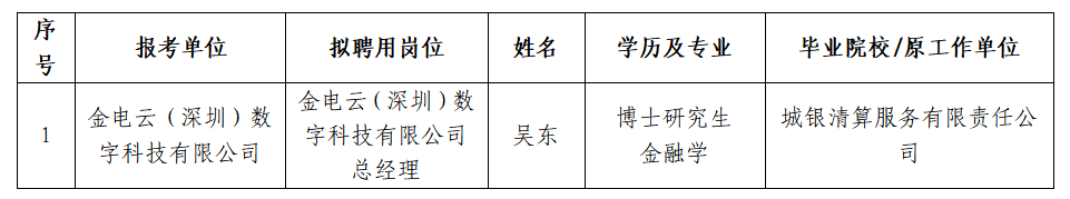 微信图片_20250421192737